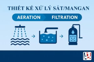 Cách lọc nước nhiễm sắt mangan
